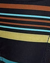 Raya oscura negra y azul