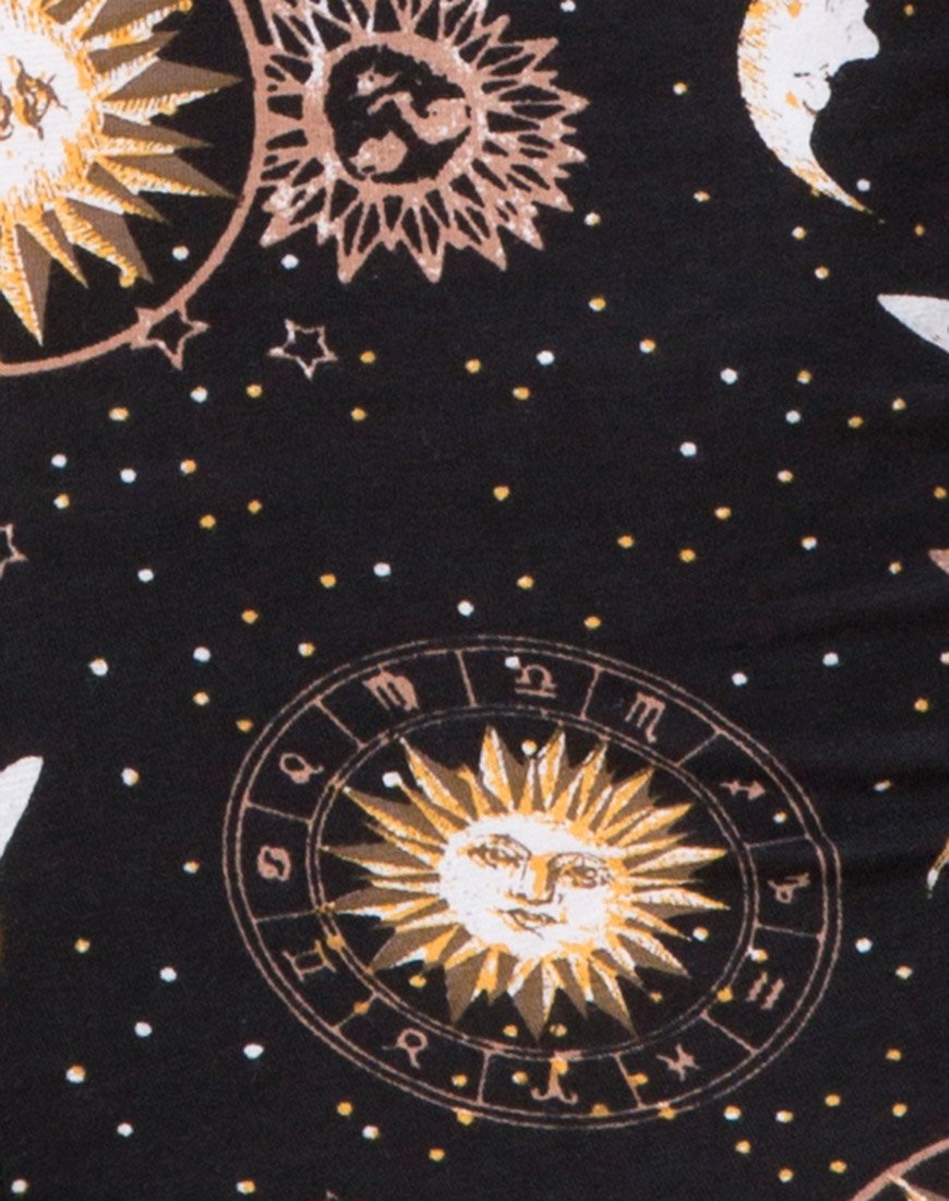 Imagen de Ciclo Corto en el Sistema Solar